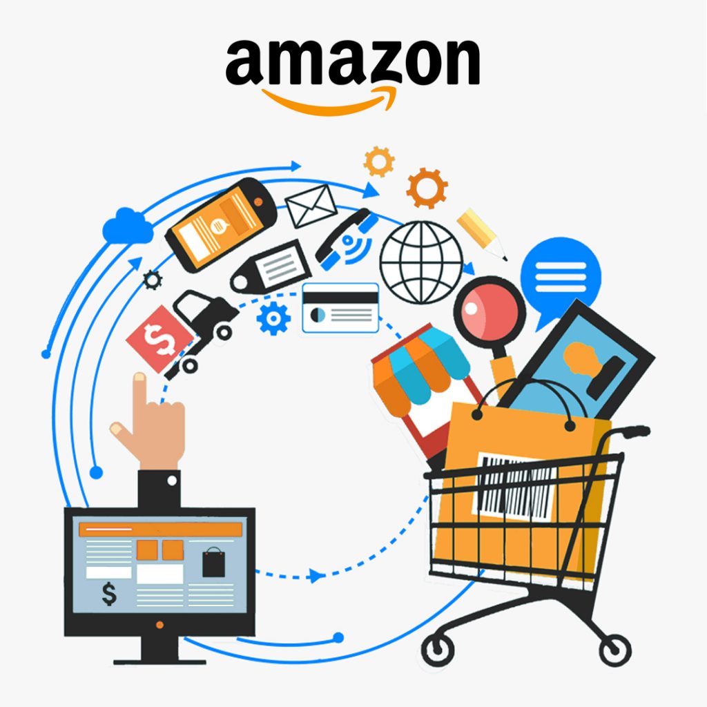OpenCart - Amazon
